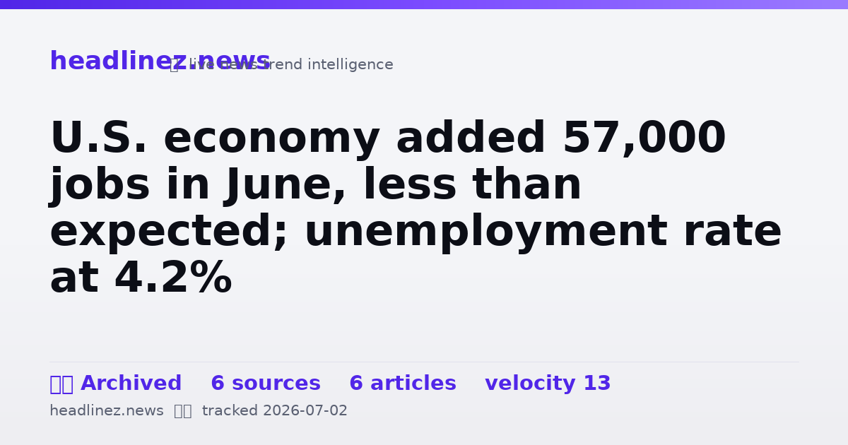 Visual summary for U.S. economy added 57,000 jobs in June, less than expected; unemployment rate at 4.2%