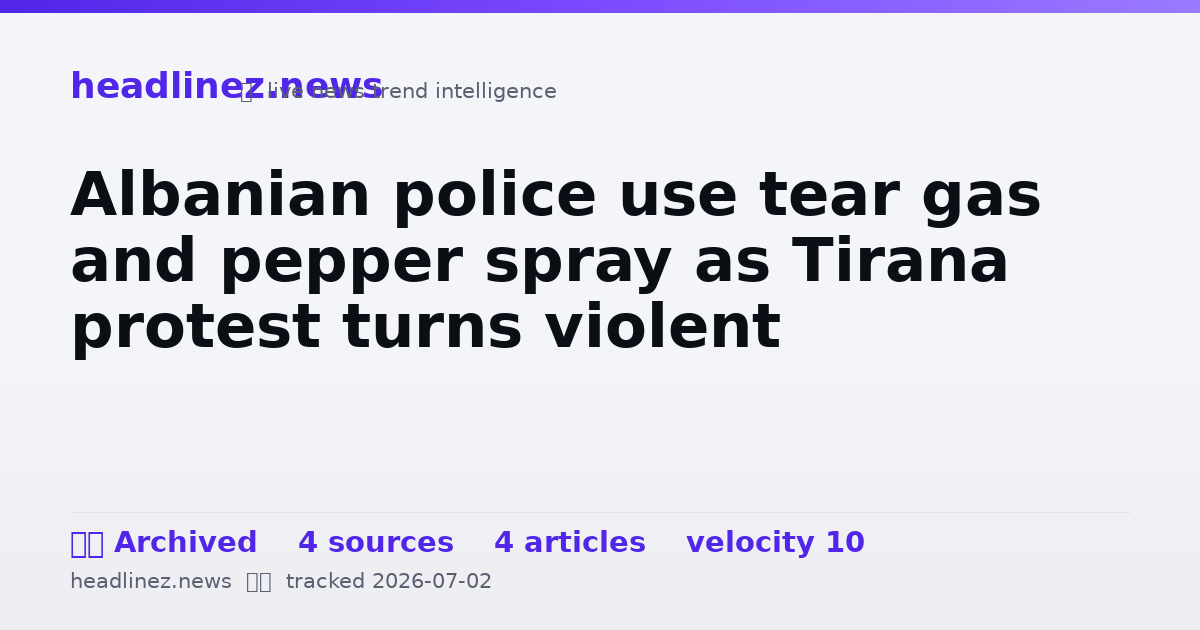 Visual summary for Albanian police use tear gas and pepper spray as Tirana protest turns violent