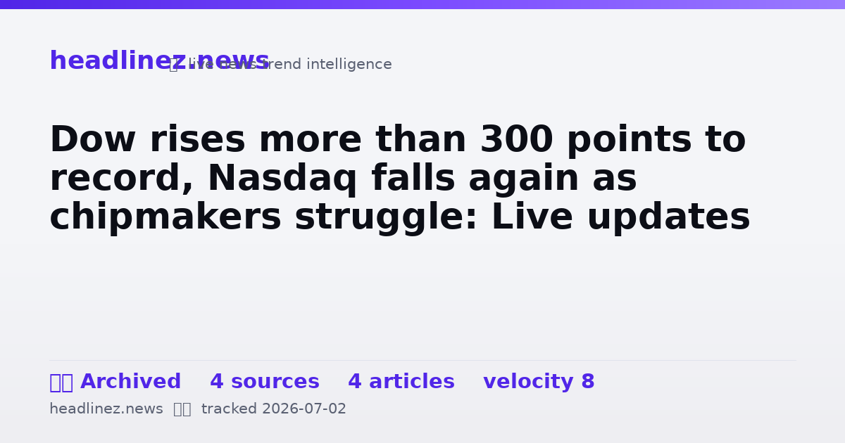 Visual summary for Dow rises more than 300 points to record, Nasdaq falls again as chipmakers struggle: Live updates