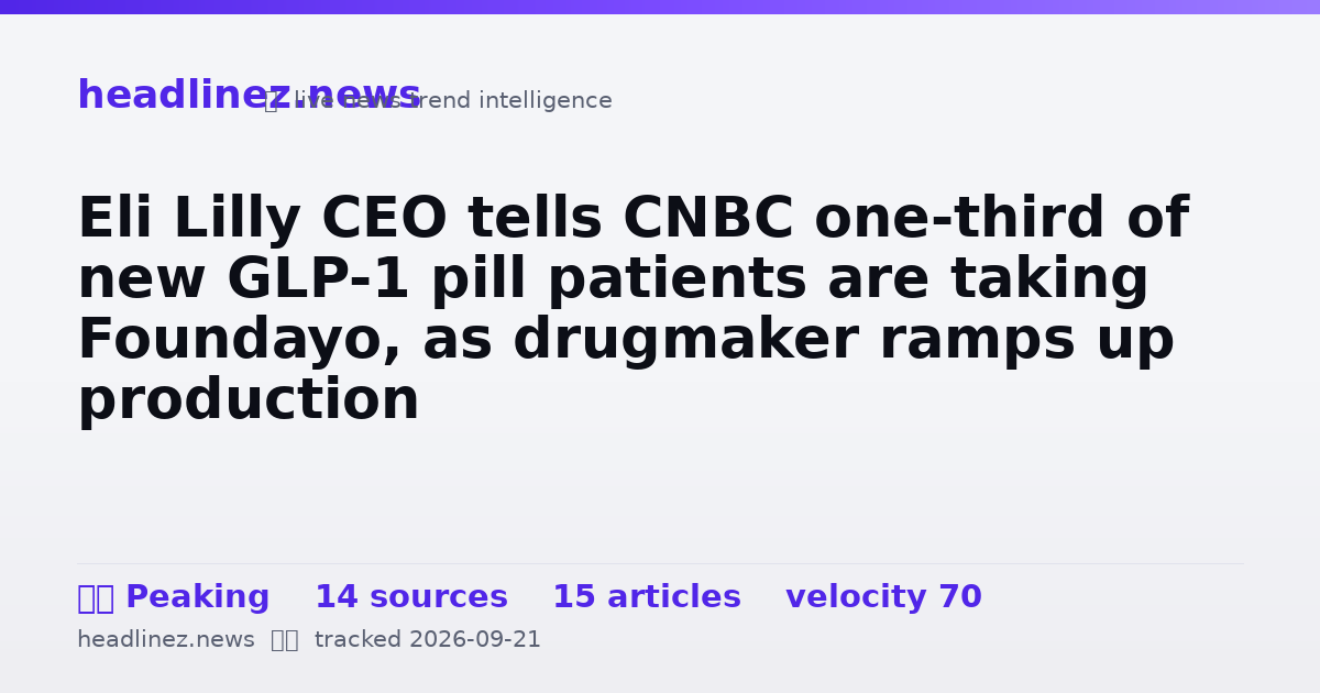 Visual summary for Eli Lilly CEO tells CNBC one-third of new GLP-1 pill patients are taking Foundayo, as drugmaker ramps up production