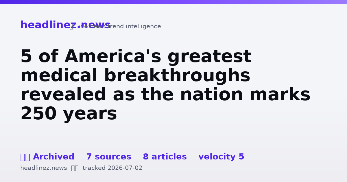 Visual summary for 5 of America's greatest medical breakthroughs revealed as the nation marks 250 years