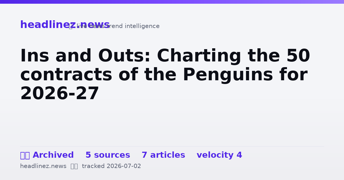 Visual summary for Ins and Outs: Charting the 50 contracts of the Penguins for 2026-27