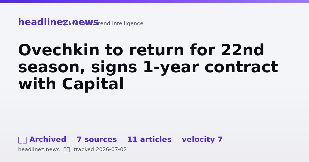 Visual summary for Ovechkin to return for 22nd season, signs 1-year contract with Capital