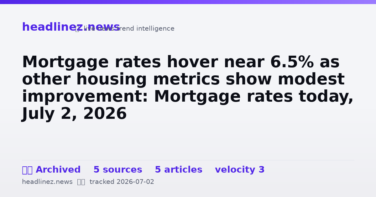 Visual summary for Mortgage rates hover near 6.5% as other housing metrics show modest improvement: Mortgage rates today, July 2, 2026