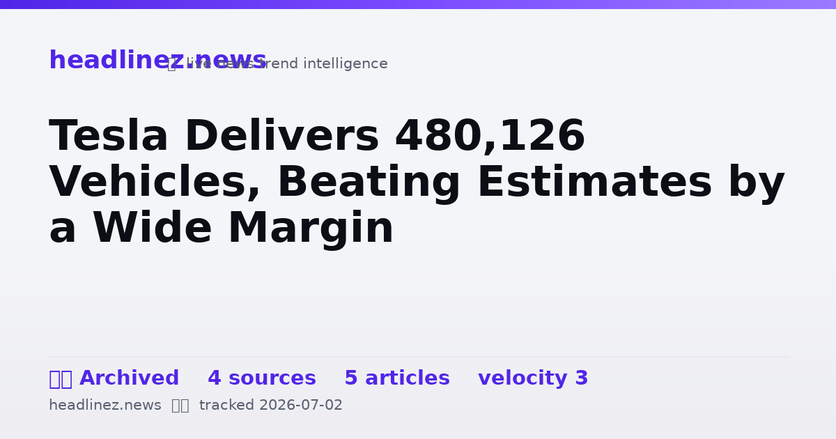 Visual summary for Tesla Delivers 480,126 Vehicles, Beating Estimates by a Wide Margin