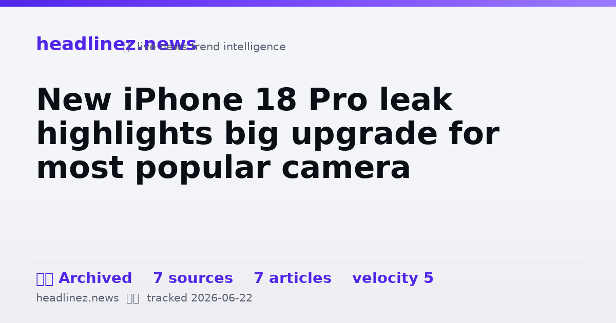 Visual summary for New iPhone 18 Pro leak highlights big upgrade for most popular camera