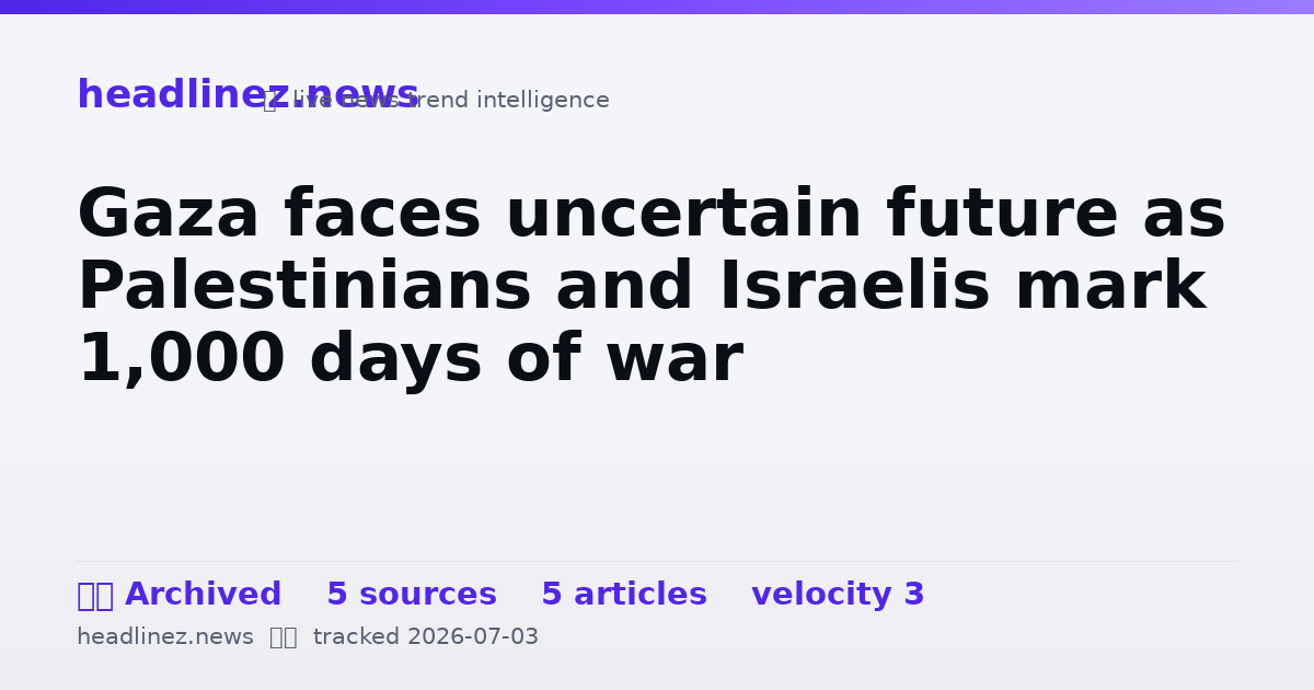 Visual summary for Gaza faces uncertain future as Palestinians and Israelis mark 1,000 days of war