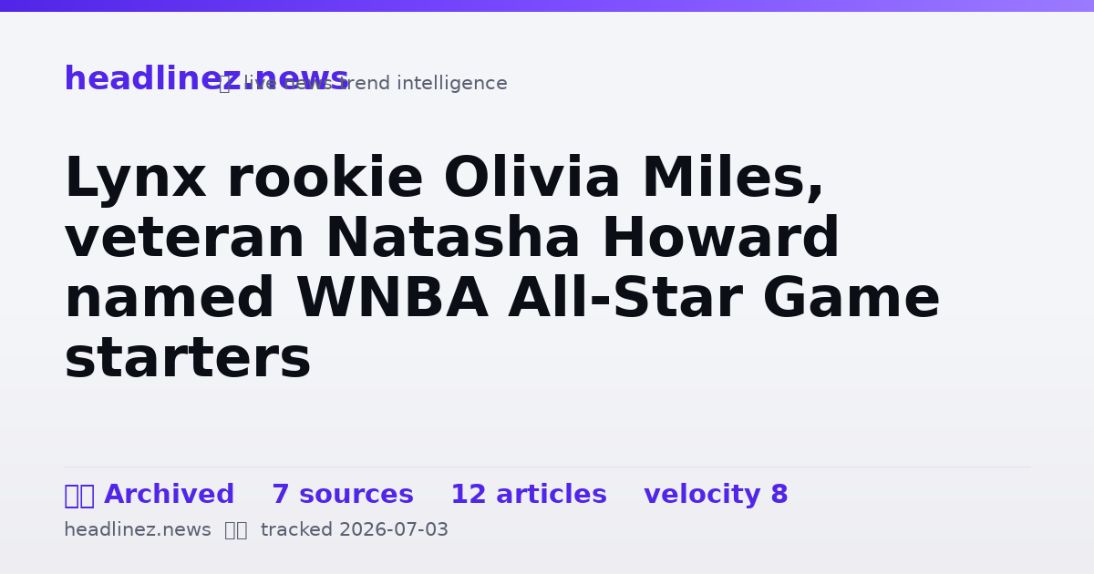 Visual summary for Lynx rookie Olivia Miles, veteran Natasha Howard named WNBA All-Star Game starters