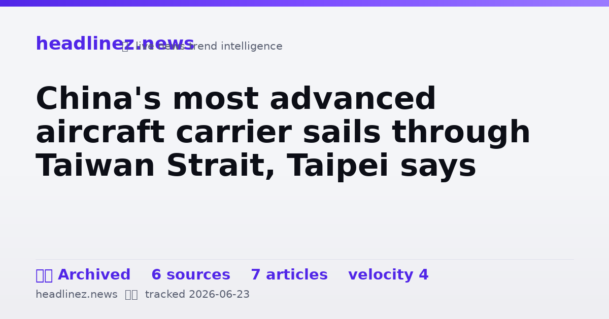 Visual summary for China's most advanced aircraft carrier sails through Taiwan Strait, Taipei says