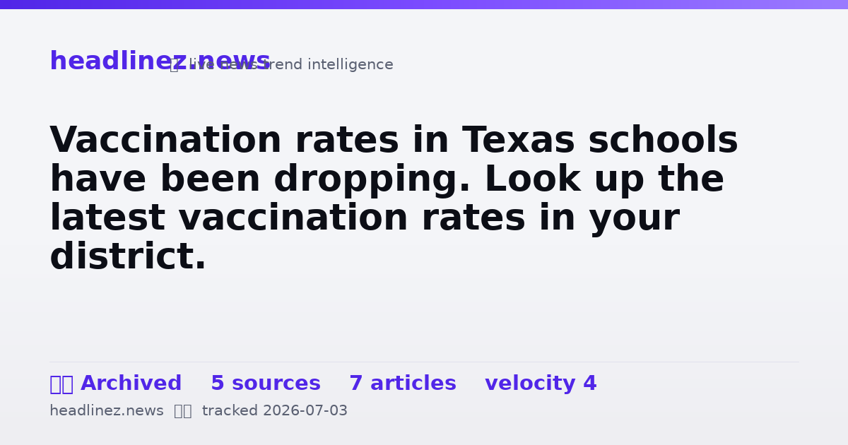 Visual summary for Vaccination rates in Texas schools have been dropping. Look up the latest vaccination rates in your district.