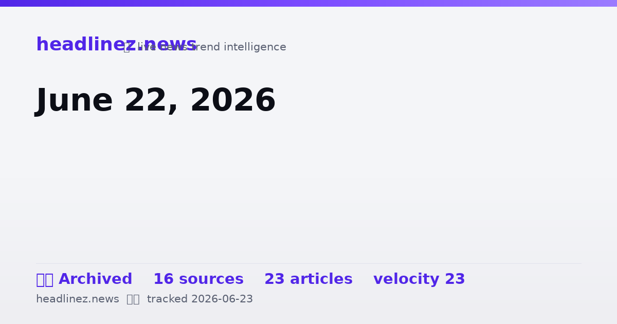 Visual summary for June 22, 2026
