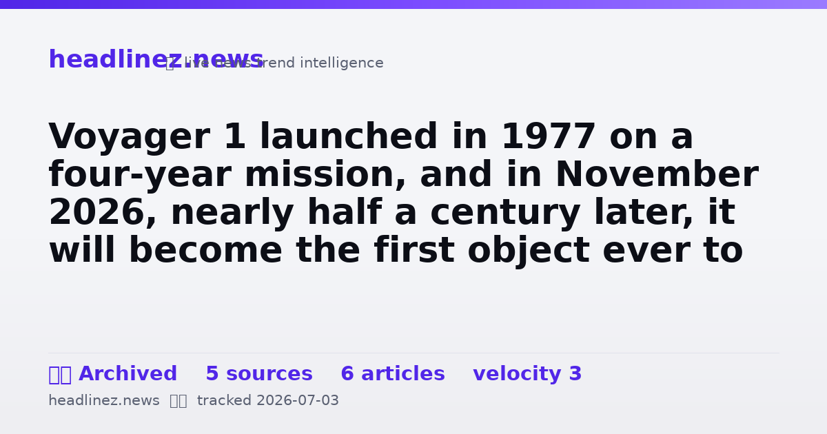 Visual summary for Voyager 1 launched in 1977 on a four-year mission, and in November 2026, nearly half a century later, it will become the first object ever to reach one light-day from Earth — so distant that a signal now takes a full 24 hours to cross the emptiness back h