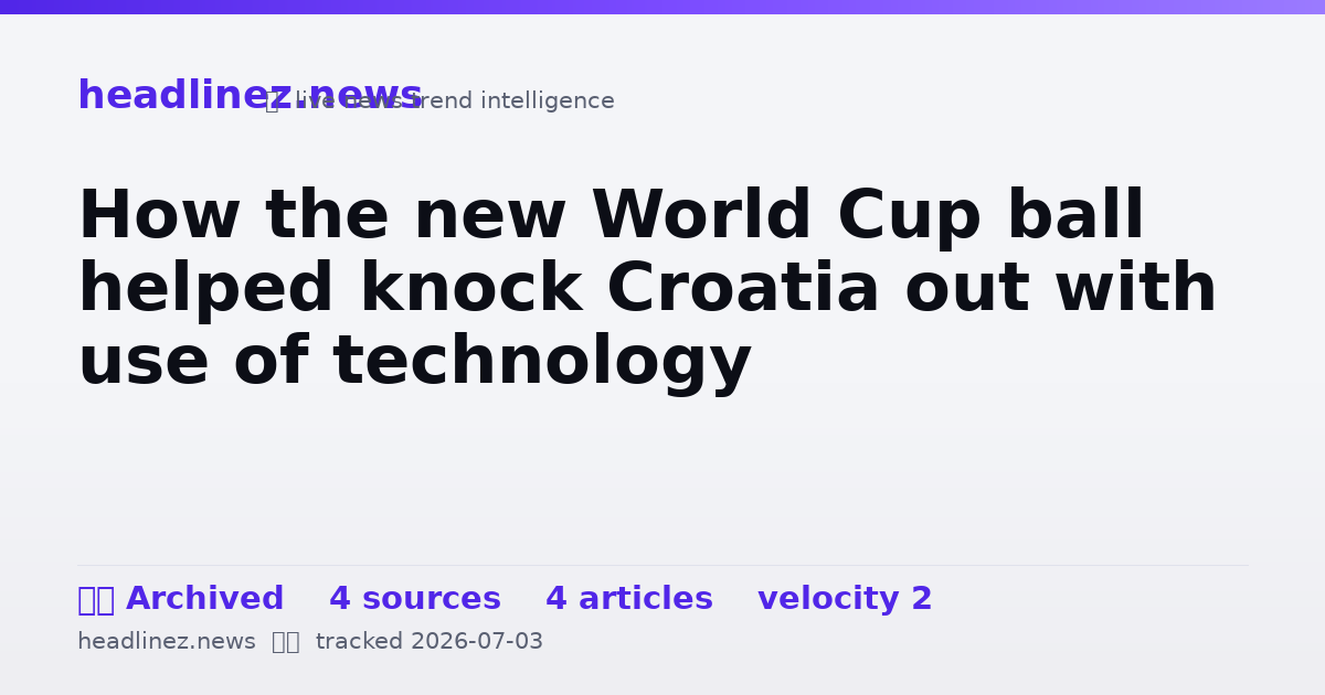 Visual summary for How the new World Cup ball helped knock Croatia out with use of technology