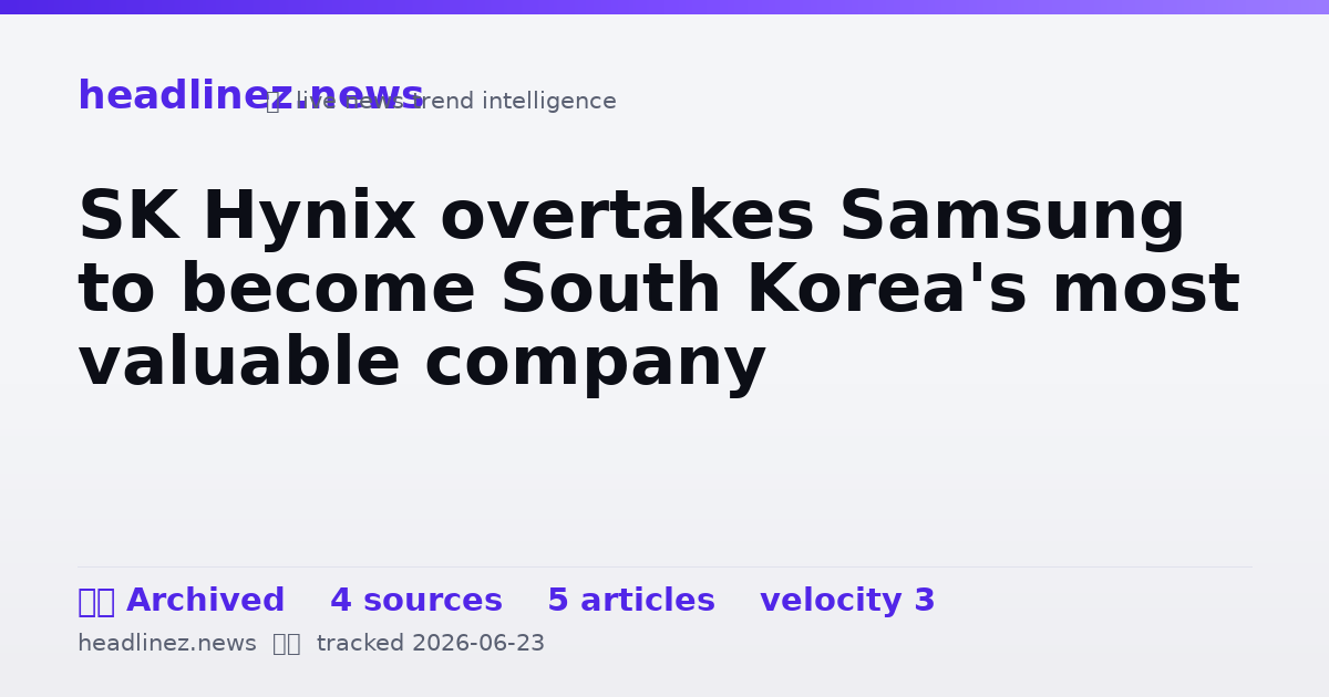 Visual summary for SK Hynix overtakes Samsung to become South Korea's most valuable company