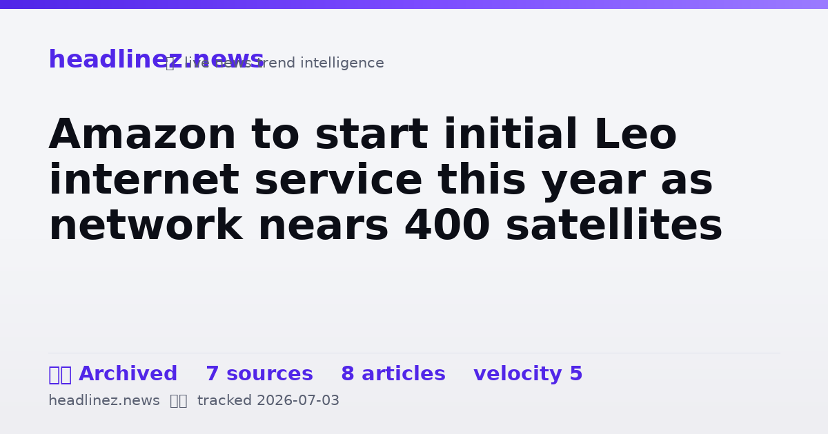 Visual summary for Amazon to start initial Leo internet service this year as network nears 400 satellites