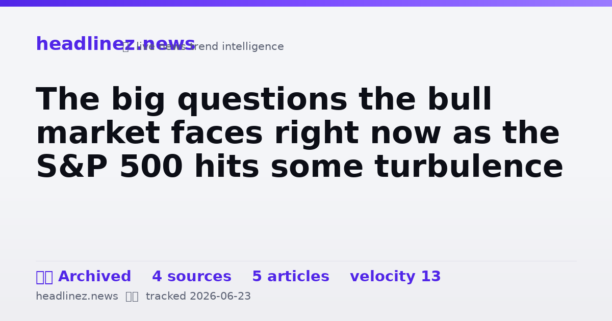 Visual summary for The big questions the bull market faces right now as the S&P 500 hits some turbulence
