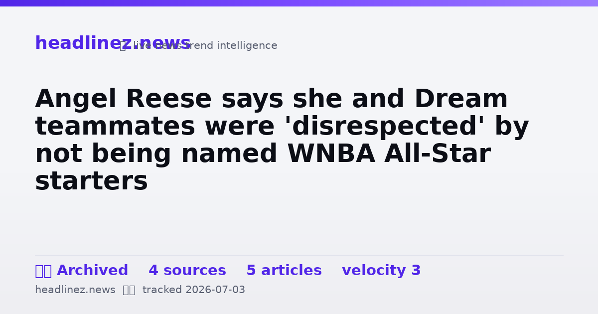 Visual summary for Angel Reese says she and Dream teammates were 'disrespected' by not being named WNBA All-Star starters