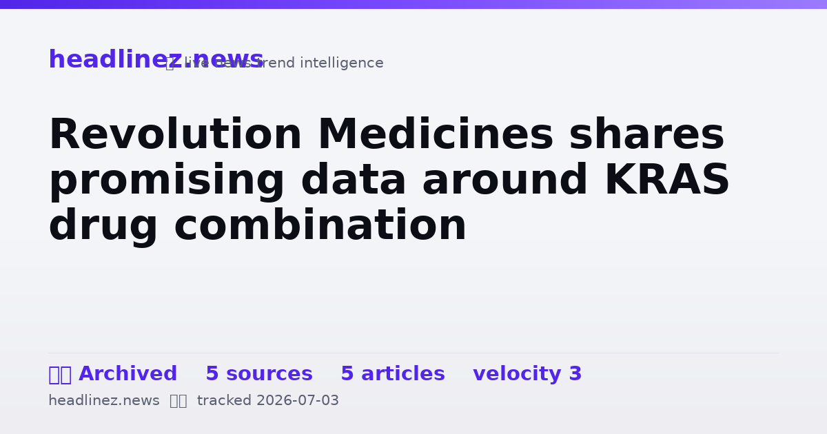 Visual summary for Revolution Medicines shares promising data around KRAS drug combination
