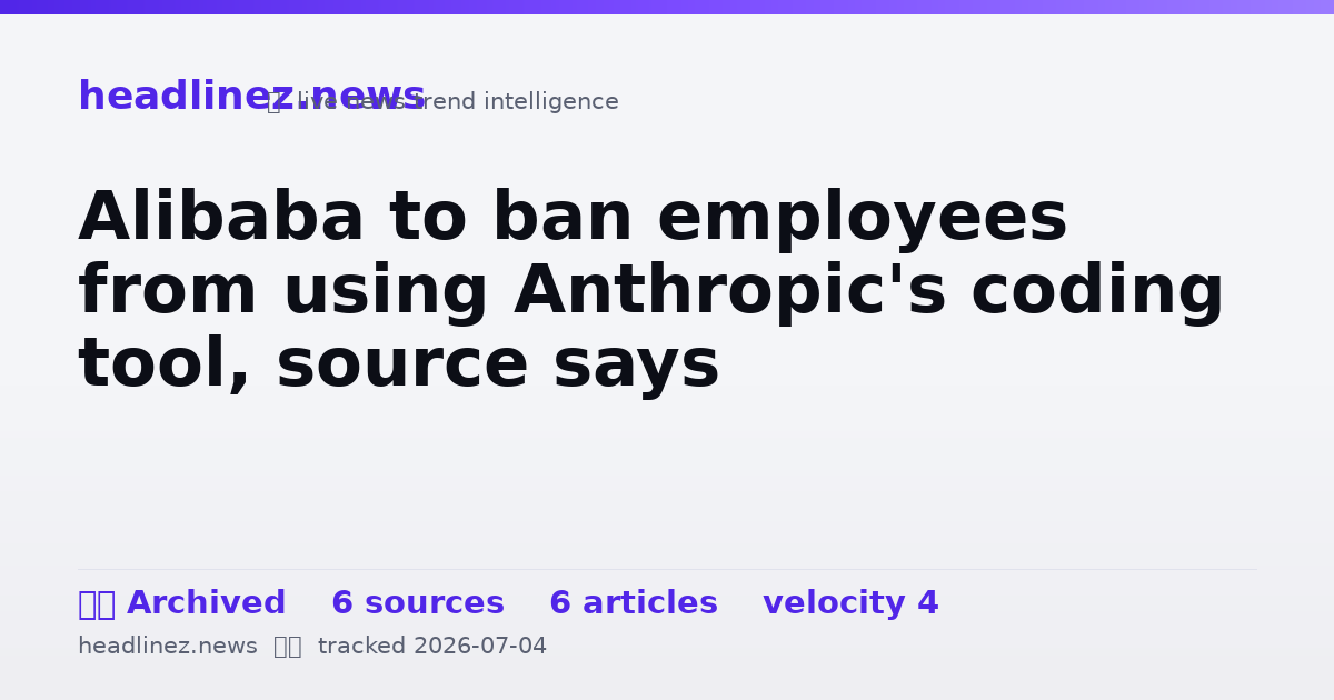 Visual summary for Alibaba to ban employees from using Anthropic's coding tool, source says