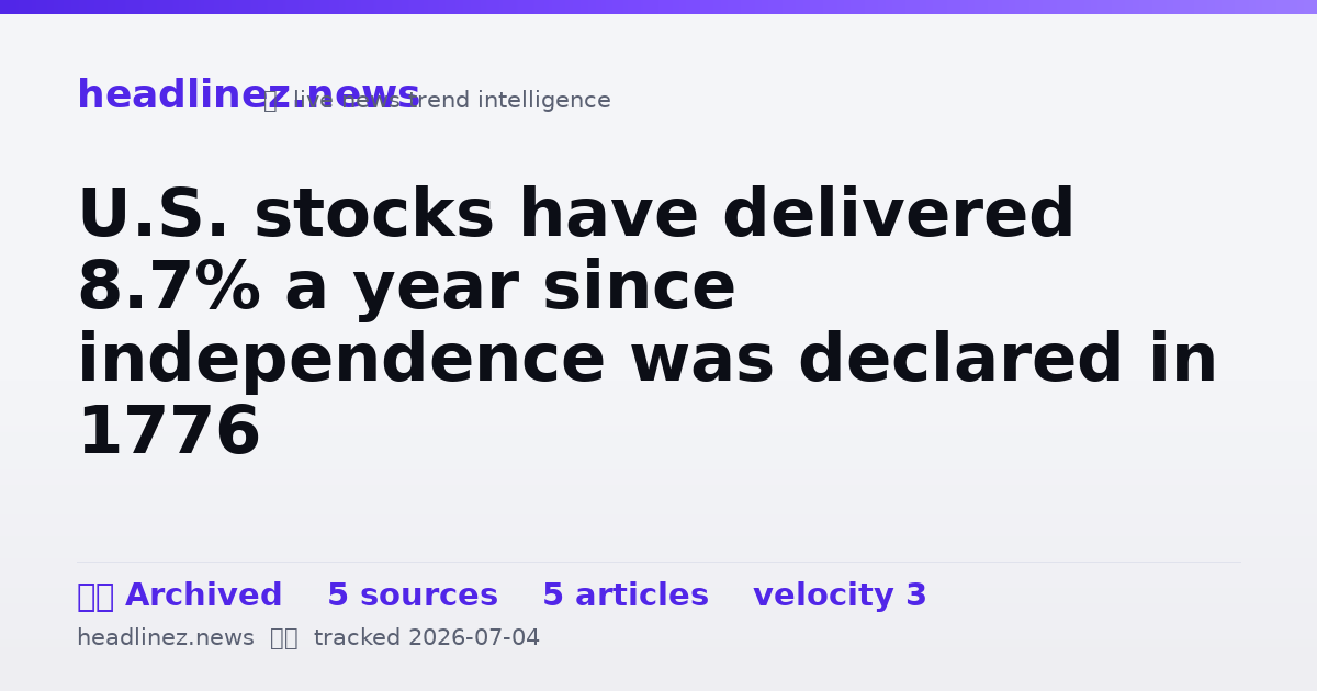 Visual summary for U.S. stocks have delivered 8.7% a year since independence was declared in 1776