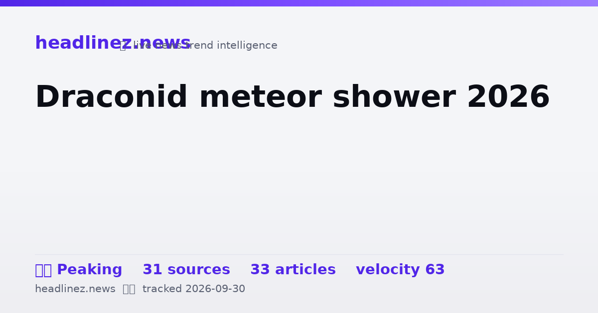 Visual summary for Draconid meteor shower 2026