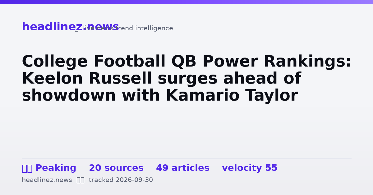 Visual summary for College Football QB Power Rankings: Keelon Russell surges ahead of showdown with Kamario Taylor