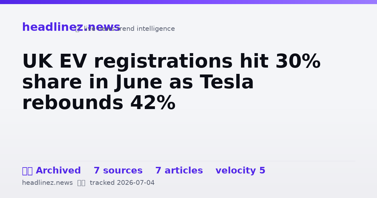 Visual summary for UK EV registrations hit 30% share in June as Tesla rebounds 42%