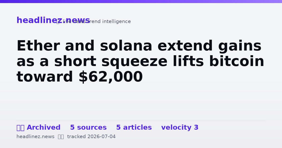 Visual summary for Ether and solana extend gains as a short squeeze lifts bitcoin toward $62,000
