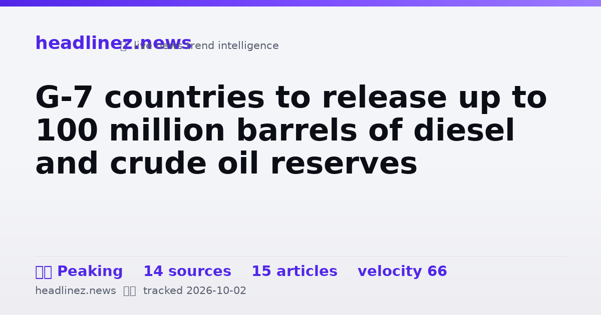 Visual summary for G-7 countries to release up to 100 million barrels of diesel and crude oil reserves