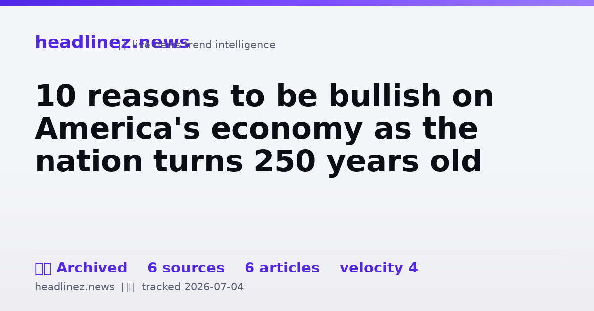 Visual summary for 10 reasons to be bullish on America's economy as the nation turns 250 years old
