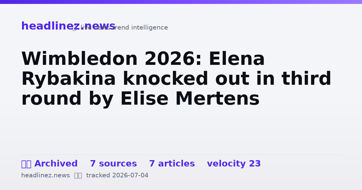 Visual summary for Wimbledon 2026: Elena Rybakina knocked out in third round by Elise Mertens