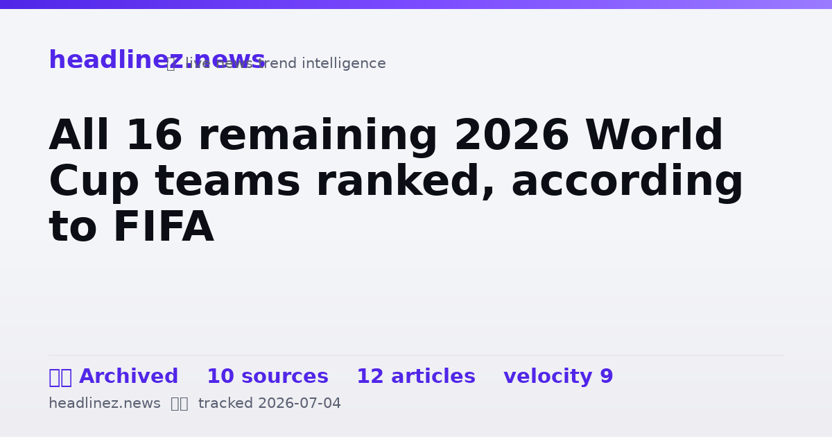 Visual summary for All 16 remaining 2026 World Cup teams ranked, according to FIFA