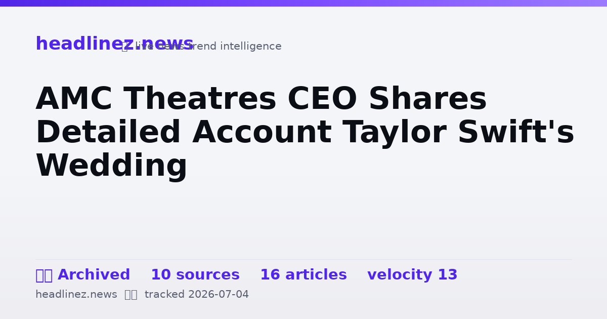 Visual summary for AMC Theatres CEO Shares Detailed Account Taylor Swift's Wedding