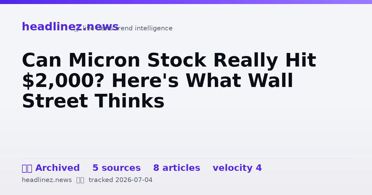 Visual summary for Can Micron Stock Really Hit $2,000? Here's What Wall Street Thinks