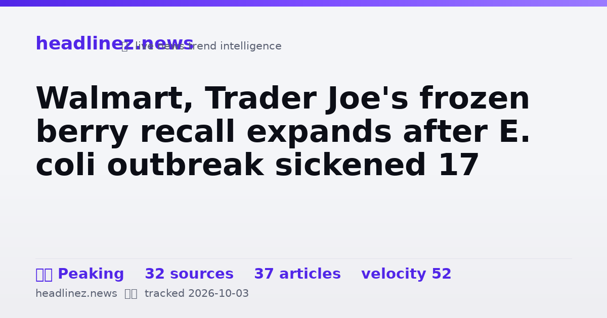 Visual summary for Walmart, Trader Joe's frozen berry recall expands after E. coli outbreak sickened 17