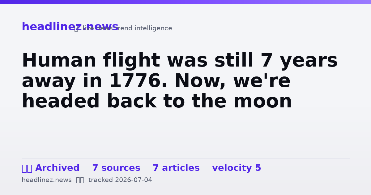 Visual summary for Human flight was still 7 years away in 1776. Now, we're headed back to the moon