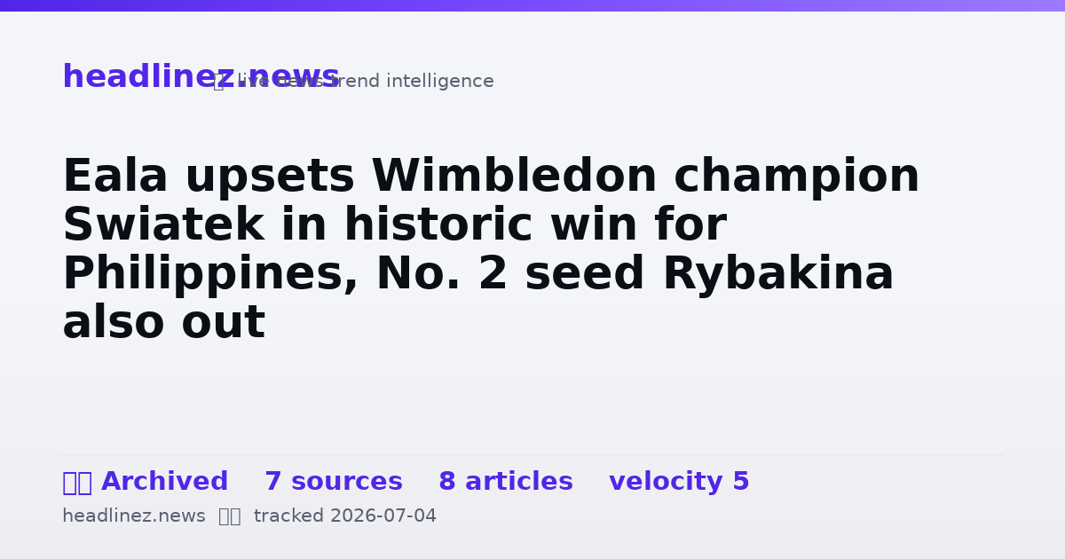 Visual summary for Eala upsets Wimbledon champion Swiatek in historic win for Philippines, No. 2 seed Rybakina also out