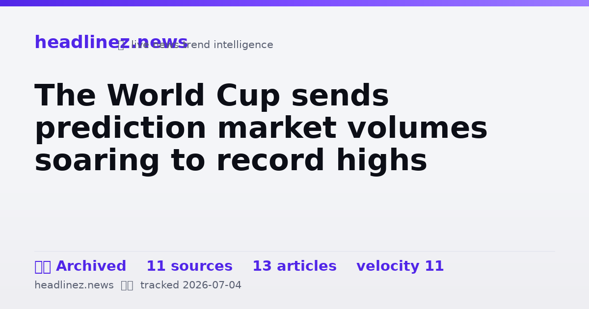 Visual summary for The World Cup sends prediction market volumes soaring to record highs