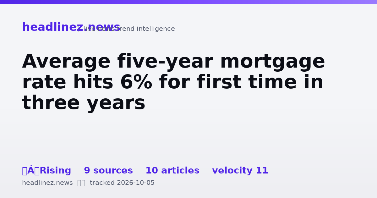 Visual summary for Average five-year mortgage rate hits 6% for first time in three years