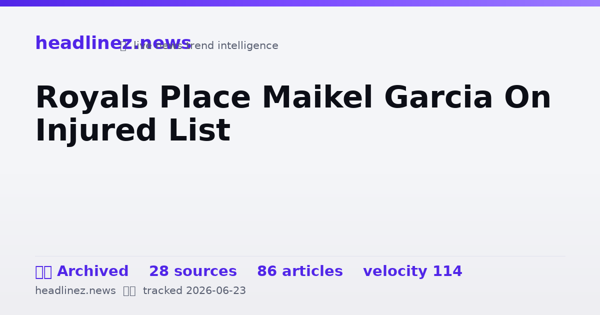 Visual summary for Royals Place Maikel Garcia On Injured List