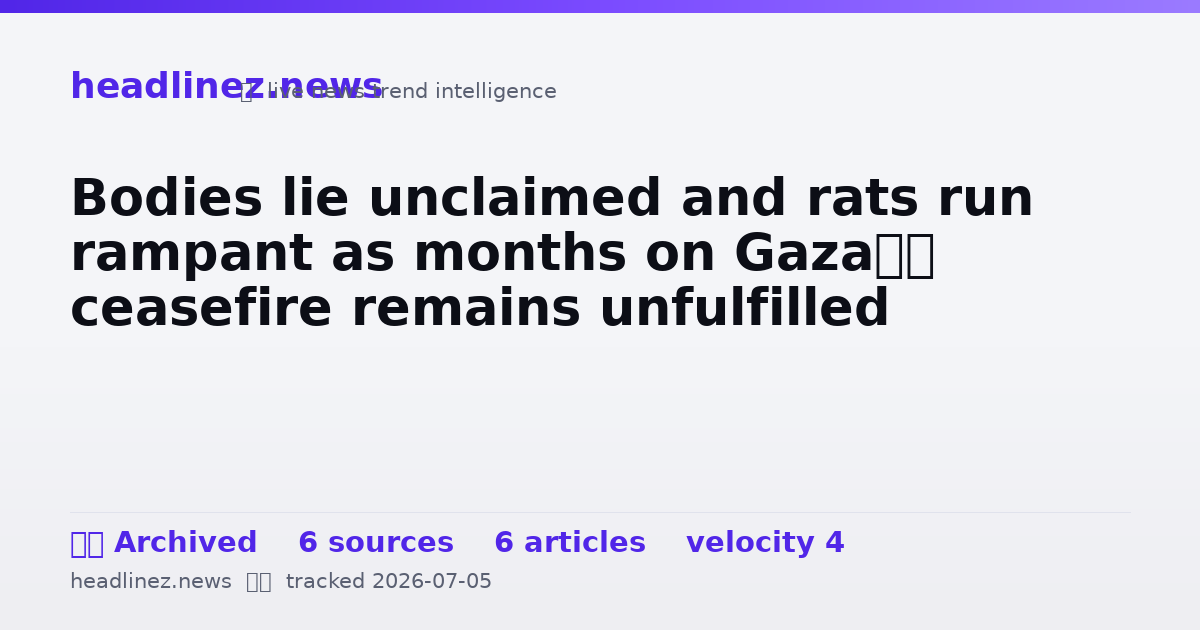 Visual summary for Bodies lie unclaimed and rats run rampant as months on Gaza’s ceasefire remains unfulfilled