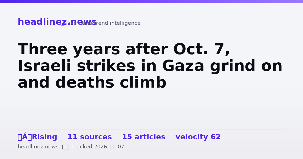 Visual summary for Three years after Oct. 7, Israeli strikes in Gaza grind on and deaths climb