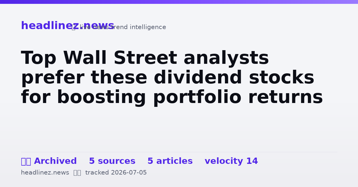 Visual summary for Top Wall Street analysts prefer these dividend stocks for boosting portfolio returns