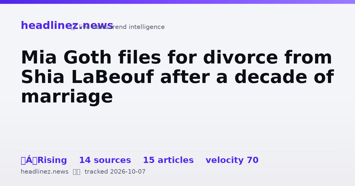 Visual summary for Mia Goth files for divorce from Shia LaBeouf after a decade of marriage