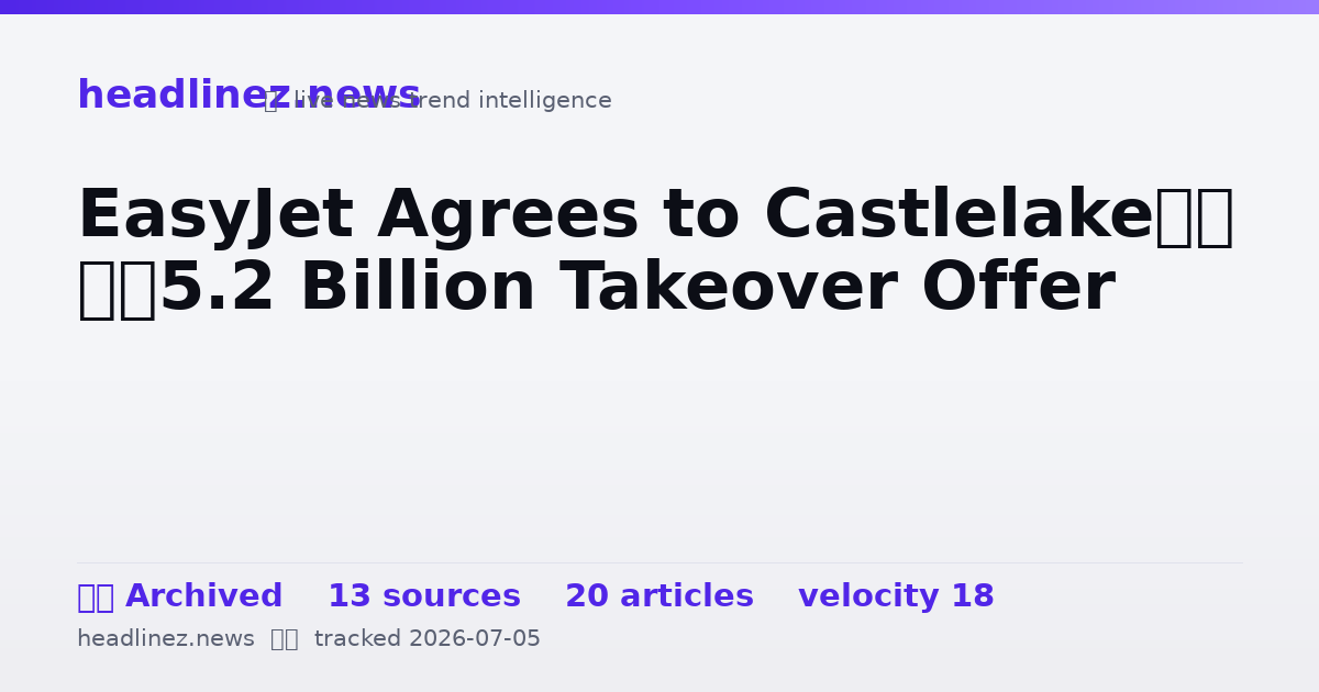 Visual summary for EasyJet Agrees to Castlelake’s £5.2 Billion Takeover Offer
