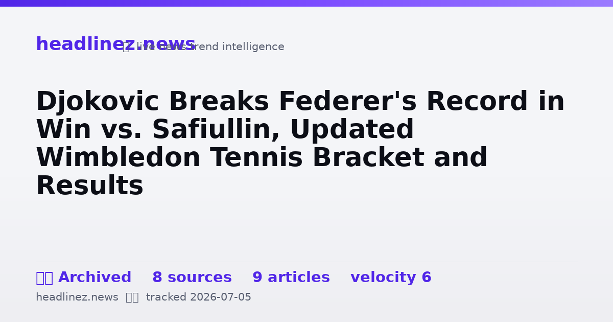 Visual summary for Djokovic Breaks Federer's Record in Win vs. Safiullin, Updated Wimbledon Tennis Bracket and Results