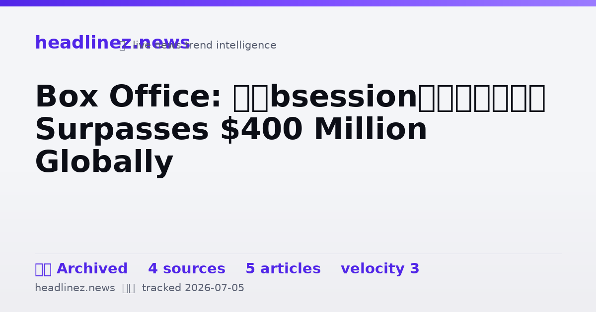 Visual summary for Box Office: ‘Obsession’ Surpasses $400 Million Globally