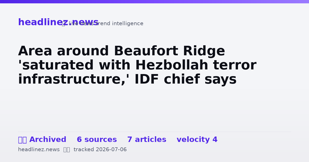 Visual summary for Area around Beaufort Ridge 'saturated with Hezbollah terror infrastructure,' IDF chief says