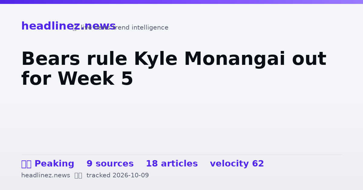 Visual summary for Bears rule Kyle Monangai out for Week 5