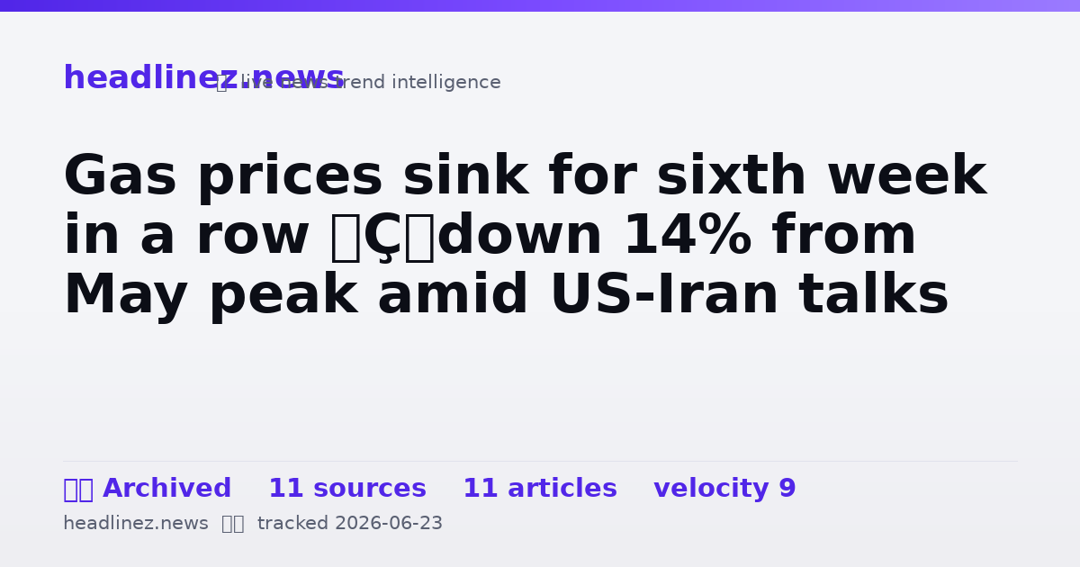 Visual summary for Gas prices sink for sixth week in a row — down 14% from May peak amid US-Iran talks